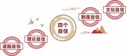 四个自信党建楼梯墙背景墙