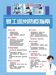 复工返岗防疫指南海报海报