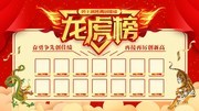 红色企业龙虎榜展板