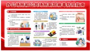 办公场所新冠防疫指南宣传栏图片