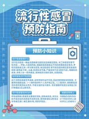 流行性感冒预防指南海报