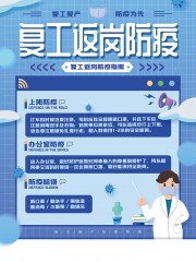 复工返岗防疫宣传图片素材