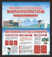 校园开学防疫宣传展板图片素材