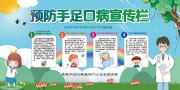 预防手足口病宣传栏