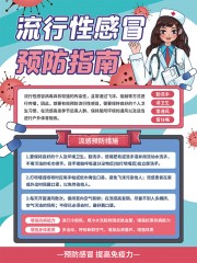 流感预防措施海报