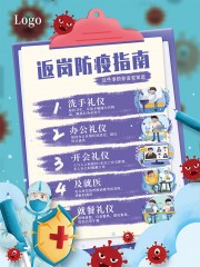 返岗防疫指南海报