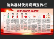 消防器材使用说明图片