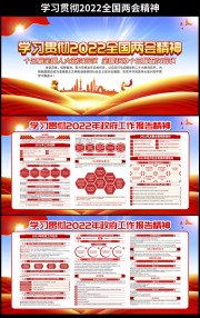 2022全国两会精神展板模板
