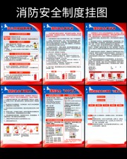 消防安全制度挂图