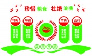 食堂文化文化墙图片素材