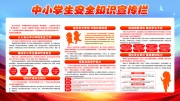 中小学生安全知识宣传栏图片素材