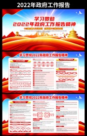 2022年政府工作报告宣传栏