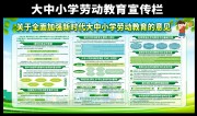 一图看懂如何加强大中小学生劳动教育展板