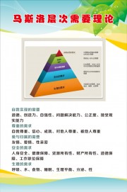心理辅导室挂图图片素材