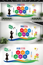 校园六个好文化墙