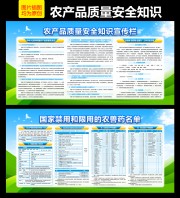 农产品质量安全知识展板设计