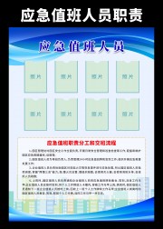 ��˾Ӧ��ֵ����Աְ���ͼ