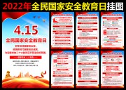 2022ȫ����Ұ�ȫ�����������ͼ