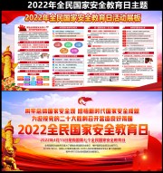 2022����Ұ�ȫ����������չ��