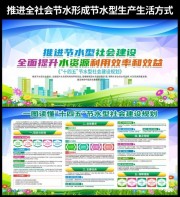 十四五节水型社会建设规划宣传栏