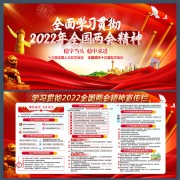 学习贯彻2022年全国两会精神展板