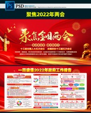 2022政府工作报告学习宣传栏图片