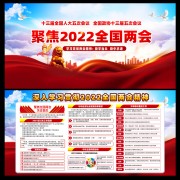 2022全国两会宣传栏