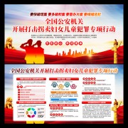 开展打击拐卖妇女儿童犯罪专项行动宣传栏展板