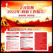 2022年政府工作报告图片