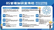 8S管理知识宣传栏看板