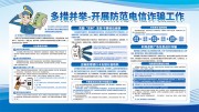 防范电信诈骗宣传栏