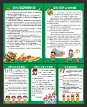 学校日常管理制度展板