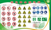 常见安全标志牌宣传栏