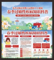 春季过敏性疾病科普知识宣传展板下载