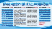 蓝色防范电信诈骗宣传栏