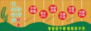 拒绝浪费食堂背景墙