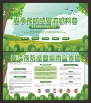 春季预防感冒流感科普知识宣传栏图片