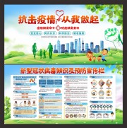 Ԥ�����͹�״����֪ʶ������