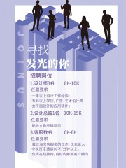 虎年公司人才招聘海报