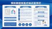预防肺结核知识健康宣传栏图片素材