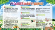 高血压的防治知识宣传栏图片下载