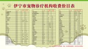宠物店收费价目表图片