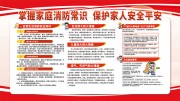 家庭消防安全知识宣传栏图片