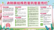 消除肺结核危害科普宣传栏