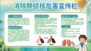 清除肺结核危害疾病健康宣传栏图片