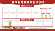 餐饮服务食品安全公示栏图片