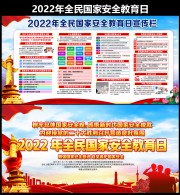 2022����Ұ�ȫ���������⿴��