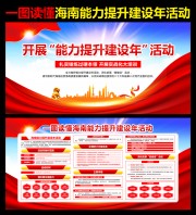 开展能力提升建设年活动宣传栏