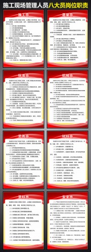 施工现场管理八大员及岗位职责制度牌
