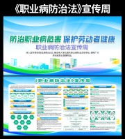 2022职业病防治法宣传周展板